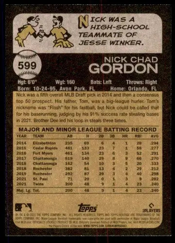 Heritage High Number 2022 Topps Heritage High baseball card back with original gloss