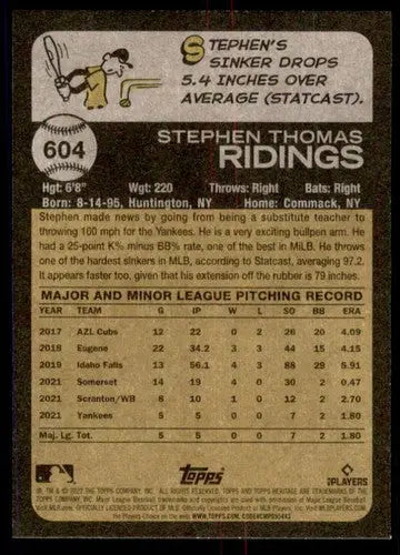 Baseball card back from Topps Heritage High Number Series featuring Stephen Ridings rookie