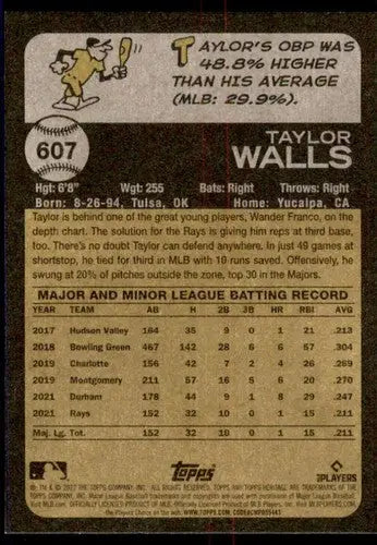 Taylor Walls baseball card back from 2022 Topps Heritage High Number with original gloss