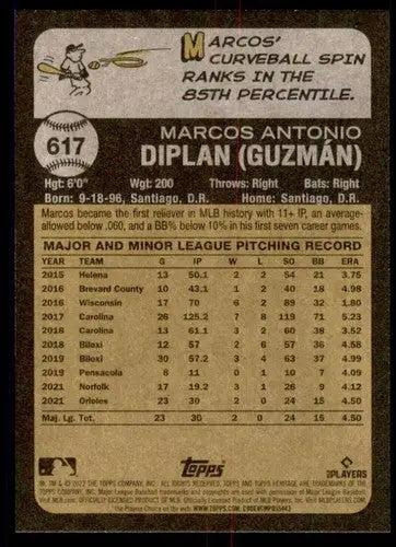 Baseball card back from 2022 Topps Heritage High Number series featuring Marcos Diplan rookie