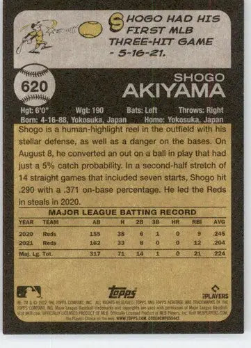 Baseball card back from 2022 Topps Heritage High Number Shogo Akiyama Reds