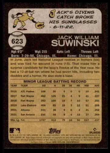Baseball card back from Topps Heritage featuring Jack Suwinski rookie with original gloss