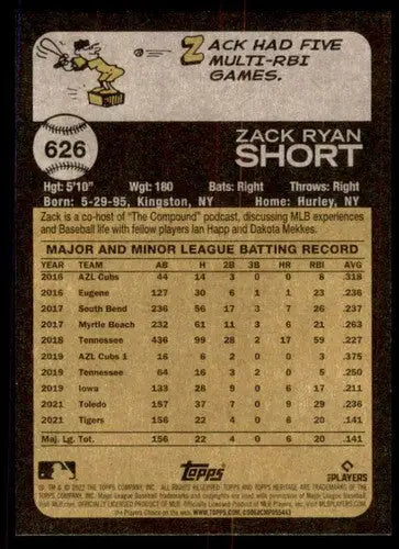 Baseball card back with original gloss from 2022 Topps Heritage High Number Zack Short Rookie