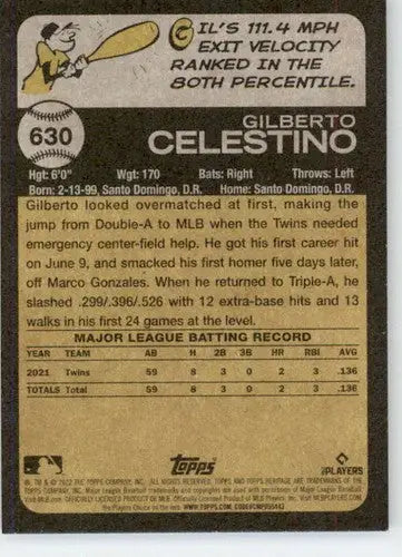 Baseball card back from 2022 Topps Heritage High Number #630 Gilberto Celestino Twins