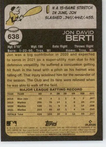 Baseball card back from 2022 Topps Heritage High Number series featuring Jon Berti Marlins