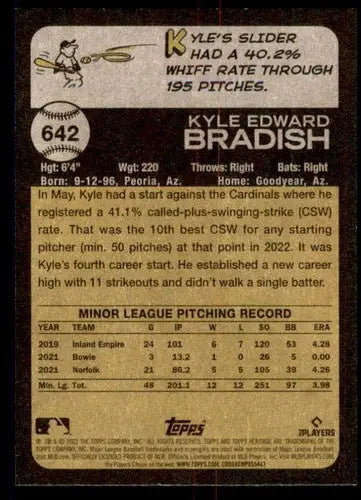 Kyle Bradish baseball card from 2022 Topps Heritage High Number series