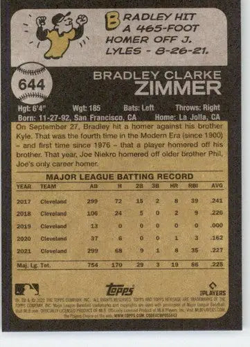 Baseball card back from 2022 Topps Heritage High Number Bradley Zimmer Blue Jays