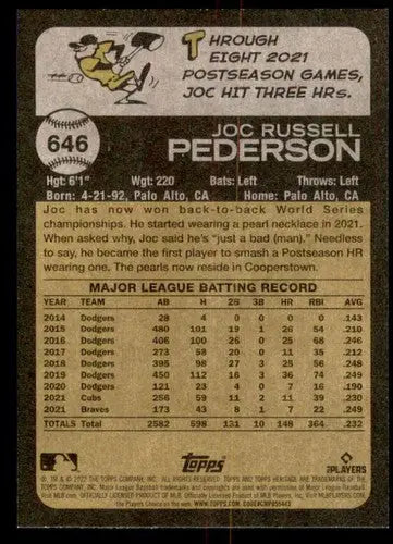 Joc Pederson baseball card back from 2022 Topps Heritage High Number Giants ID 62149