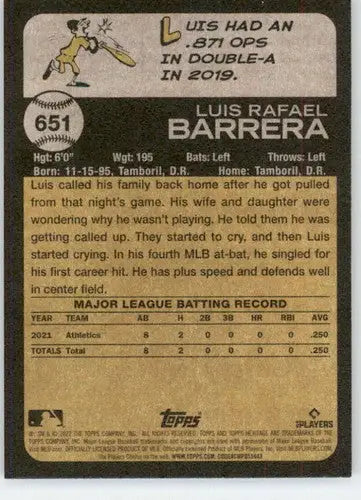 Baseball card back from 2022 Topps Heritage High Number Luis Barrera NM-MT Athletics