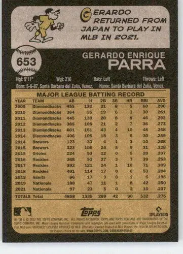 2022 Topps Heritage High Number #653 Gerardo Parra NM-MT Nationals ID:62156 - Baseball Card Single