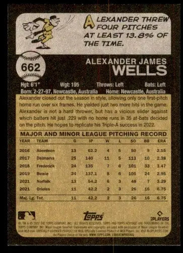 Baseball card back with original gloss from 2022 Topps Heritage High Number Alexander Wells Rookie