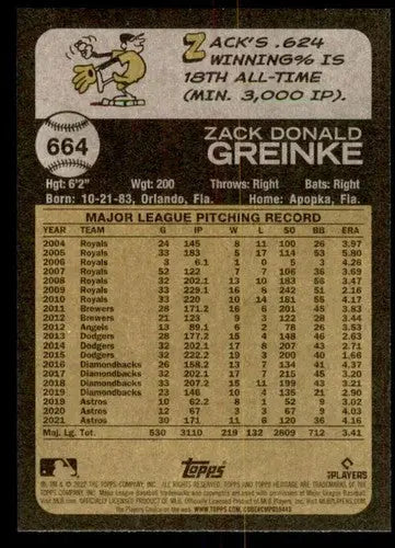 Zack Greinke baseball card from 2022 Topps Heritage High Number Royals collection