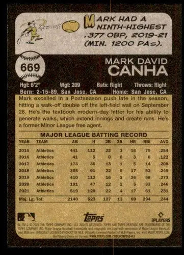 Back of 2022 Topps Heritage High Number Mark Canha baseball card Mets ID 61022