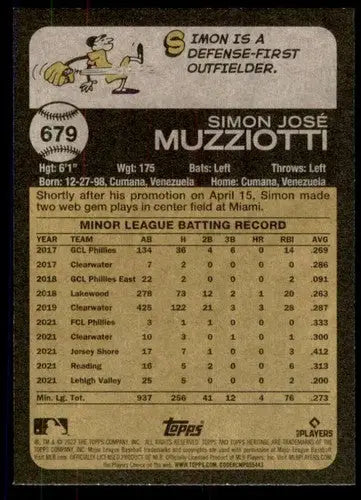 Baseball card back with original gloss from Topps Heritage High Number series