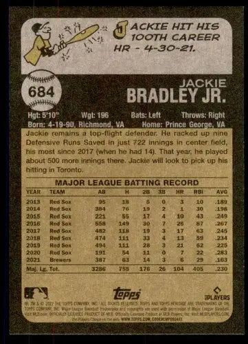 Baseball card back with original gloss from 2022 Topps Heritage High Number Jackie Bradley Jr