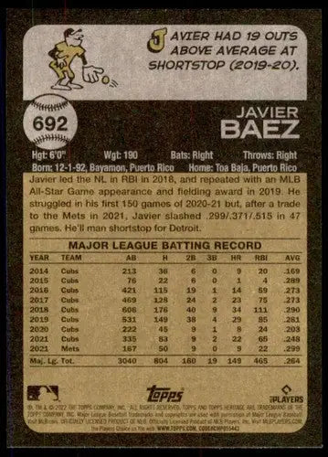 Back of 2022 Topps Heritage High Number Javier Baez Tigers baseball card