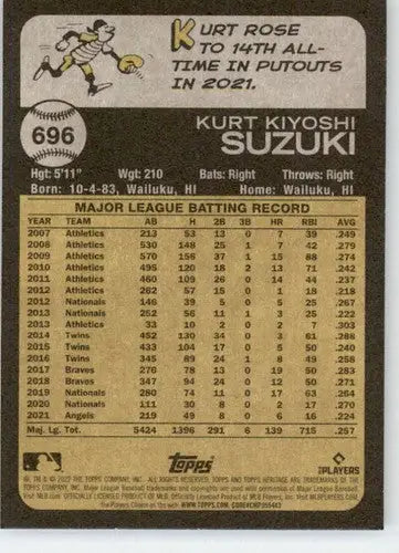 2022 Topps Heritage High Number #696 Kurt Suzuki NM-MT Angels ID:68121 - Baseball Card Single