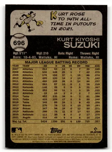 2022 Topps Heritage High Number #696 Kurt Suzuki NM Near Mint Angels ID:62276 - Baseball Card Single