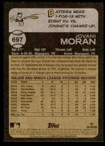Jovani Moran baseball card back from 2022 Topps Heritage High Number Twins rookie series