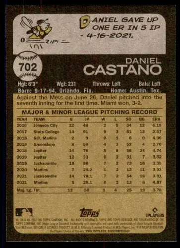 Baseball card back featuring original gloss from 2022 Topps Heritage High Number Daniel Castano rookie card