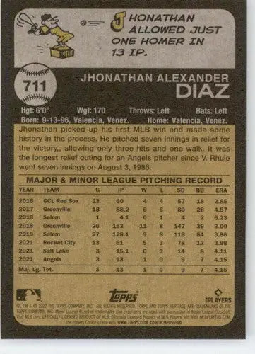 Jhonathan Alexander Diaz baseball card from 2022 Topps Heritage High Number series