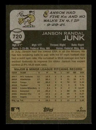 Janson Junk baseball card back with original gloss from 2022 Topps Heritage High Number series