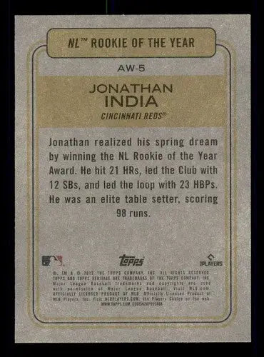 Baseball card back from 2022 Topps Heritage High Number Award Winners series