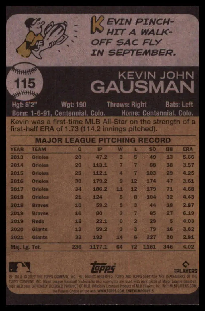 2022 Topps Heritage Kevin Gausman 115 Toronto Blue Jays NM - Baseball Card Single