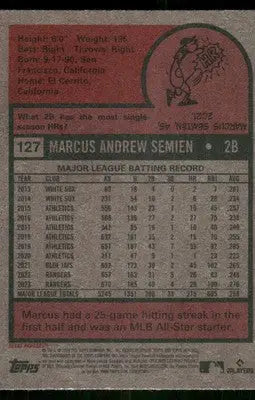 2022 Topps Heritage Marcus Semien #127 Baseball - Baseball Card Single
