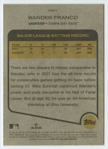 2022 Topps Heritage New Age Performers #NAP-1 Wander Franco NM-MT Rays ID:76576 - Baseball Card Single