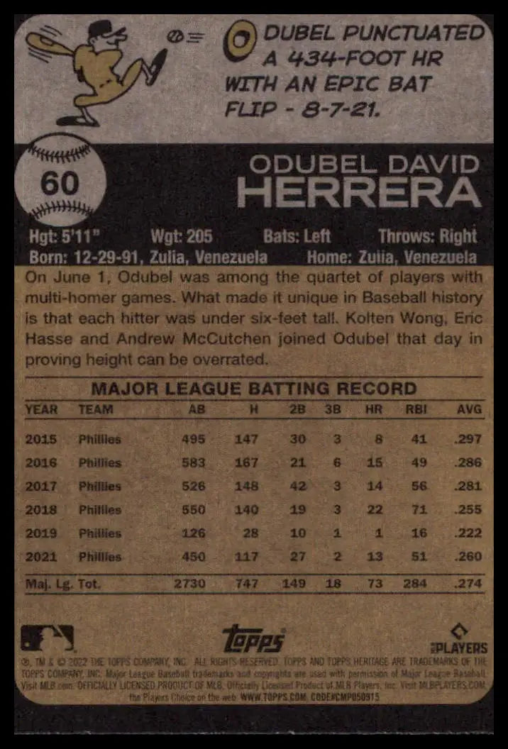 2022 Topps Heritage Odubel Herrera 60 Philadelphia Phillies NM - Baseball Card Single
