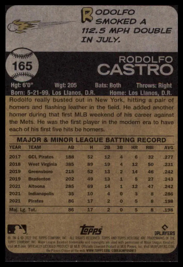 2022 Topps Heritage Rodolfo Castro RC 165 Pittsburgh Pirates NM - Baseball Card Single