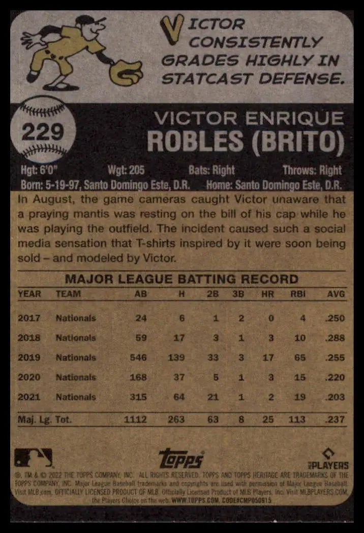 2022 Topps Heritage Victor Robles 229 Washington Nationals NM - Baseball Card Single