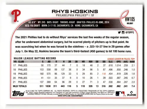 Original gloss 2022 Topps Holiday HW105 Rhys Hoskins Phillies baseball card