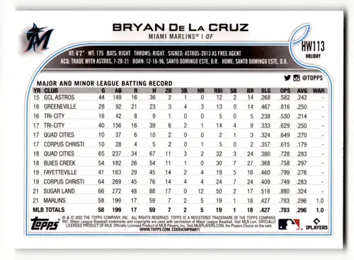 Baseball card back with original gloss from Topps Holiday HW113 Bryan De La Cruz Rookie