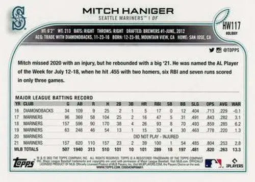 2022 Topps Holiday HW117 Mitch Haniger Mariners baseball card NM-MT