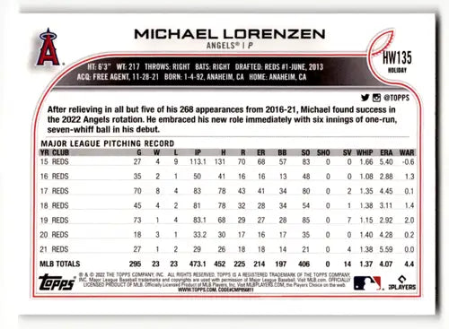 Baseball card statistics for 2022 Topps Holiday HW135 Michael Lorenzen NM Near Mint Angels
