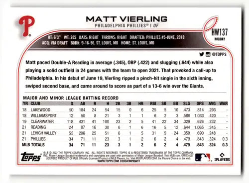 Original gloss 2022 Topps Holiday HW137 Matt Vierling rookie baseball card