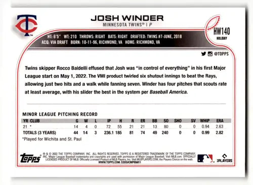Original gloss HW140 Josh Winder baseball card from Topps Holiday 2022 collection