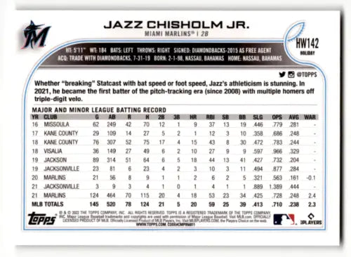 Original gloss 2022 Topps Holiday HW142 Jazz Chisholm Jr. Marlins baseball card