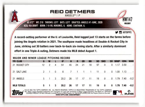 Original gloss 2022 Topps Holiday HW147 Reid Detmers rookie baseball card