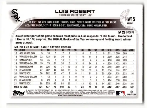 2022 Topps Holiday HW15 Luis Robert baseball card, Near Mint White Sox ID 47407