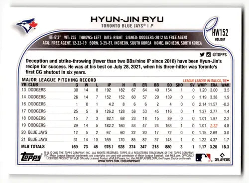 2022 Topps Holiday baseball card back featuring original gloss for HW152 Hyun-Jin Ryu