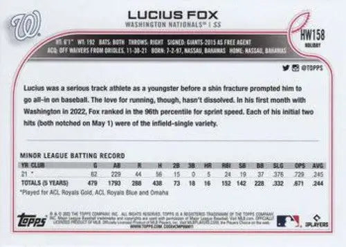 Baseball card back from 2022 Topps Holiday featuring Lucius Fox original gloss NM-MT RC