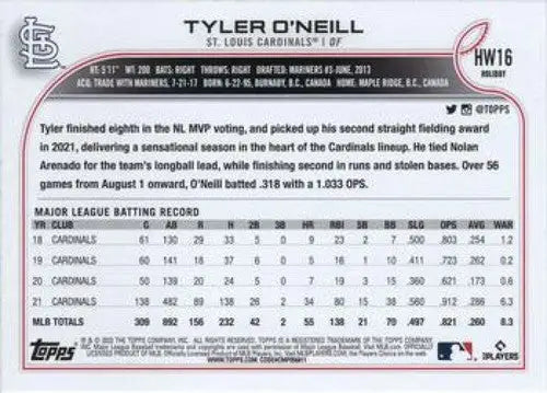 2022 Topps Holiday #HW16 Tyler O’Neill NM-MT Cardinals ID:48127 - Baseball Card Single