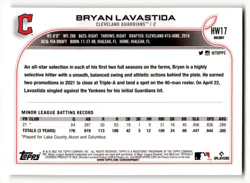 Original gloss HW17 Bryan Lavastida baseball card from Topps Holiday 2022