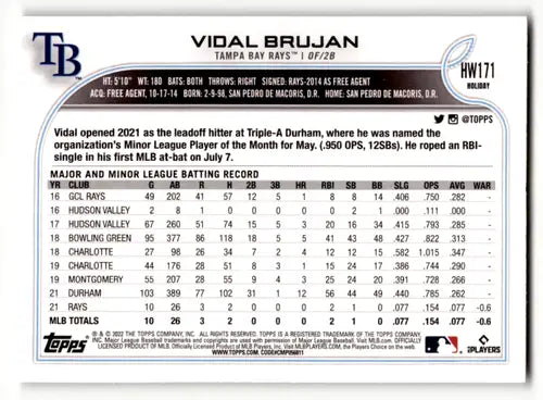 2022 Topps Holiday #HW171 Vidal Brujan NM Near Mint RC Rookie Rays ID:47408 - Baseball Card Single