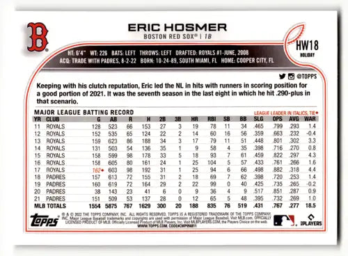 Original gloss of 2022 Topps Holiday HW18 Eric Hosmer baseball card with Red Sox ID 47435