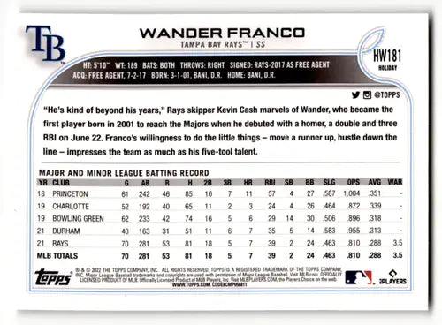2022 Topps Holiday #HW181 Wander Franco NM-MT RC Rookie Rays ID:62238 - Baseball Card Single