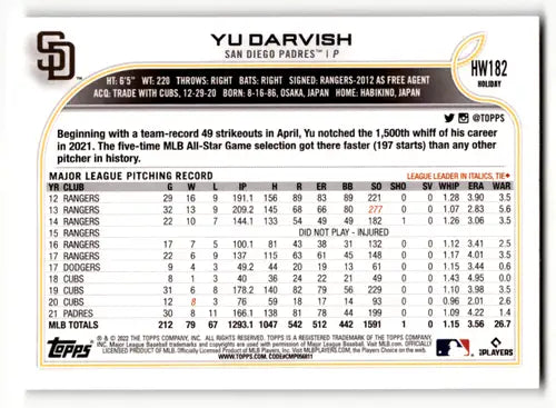 Original gloss HW182 Yu Darvish baseball card from 2022 Topps Holiday collection